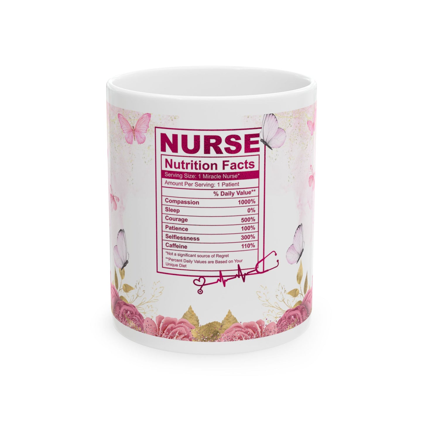 Nurse Nutrition - Pink Mug
