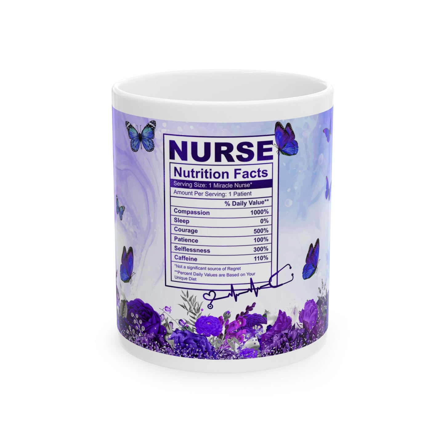 Nurse Nutrition - Purple Mug